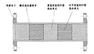 生水加热器