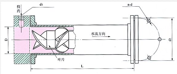 生水加热器