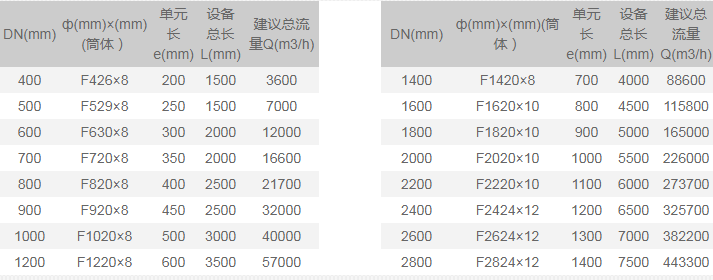 生水加热器