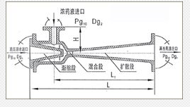  生水加热器