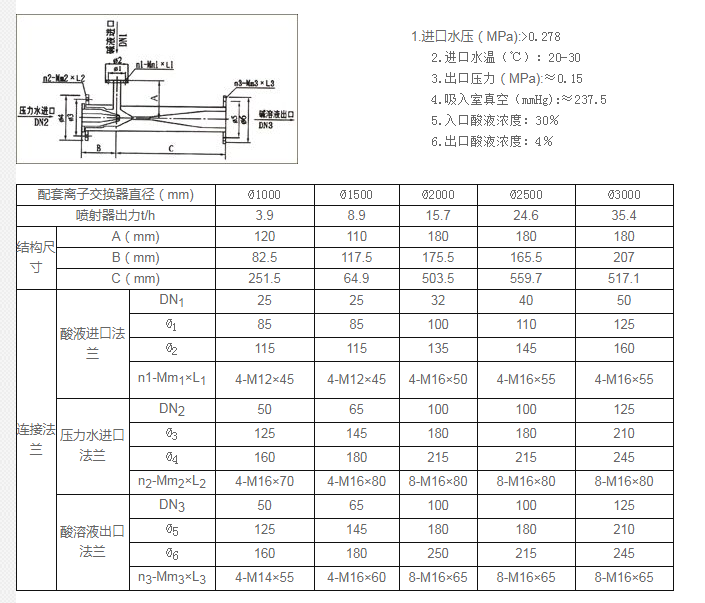 生水加热器