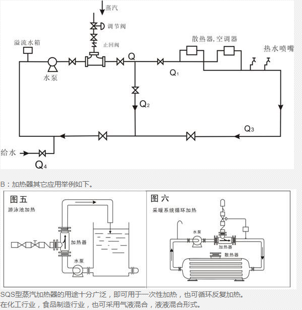 蒸汽减温器