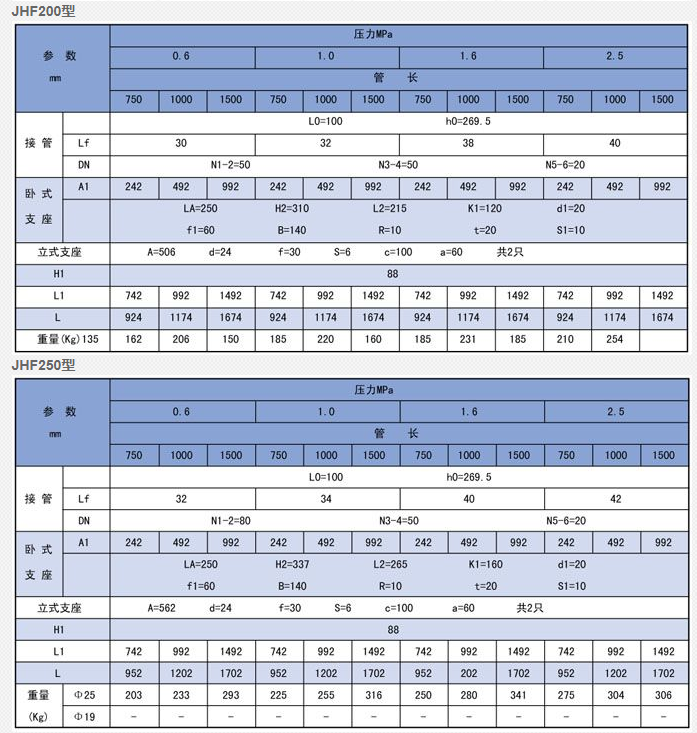 蒸汽减温器