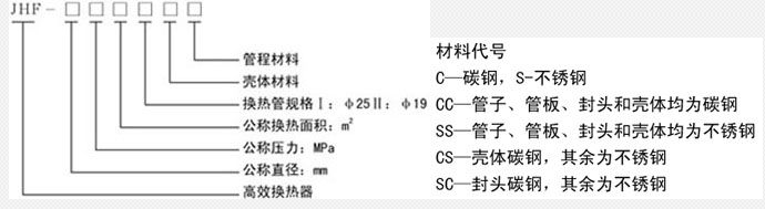 蒸汽减温器