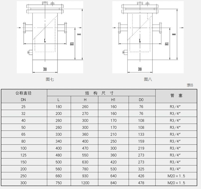 蒸汽减温器