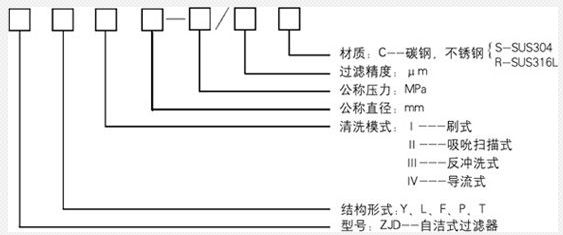 蒸汽减温器