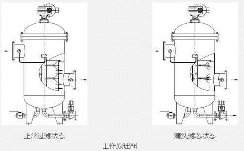 蒸汽减温器