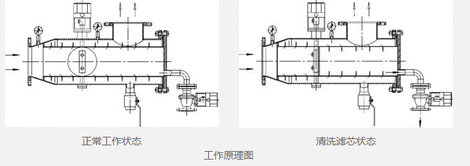 蒸汽减温器