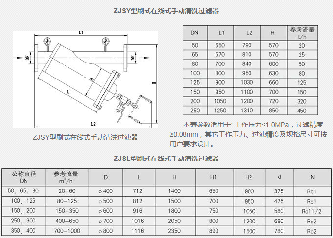 蒸汽减温器