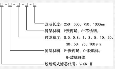 蒸汽减温器