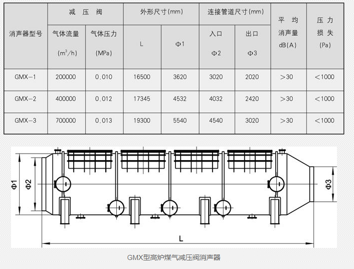 汽水混合器