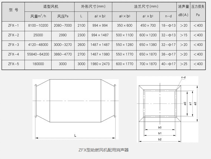 汽水混合器