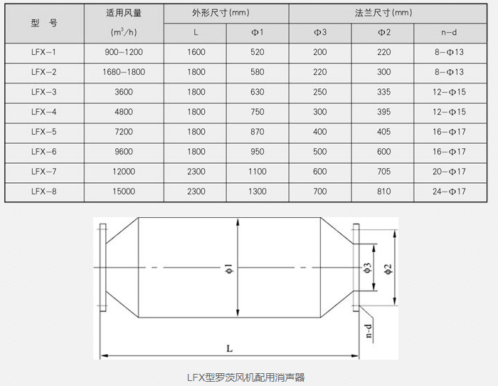 汽水混合器