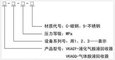 汽水混合器