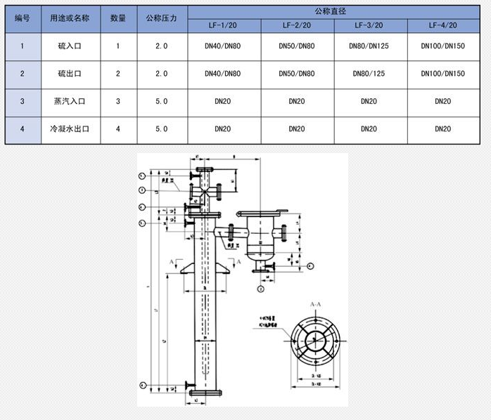 汽水混合器