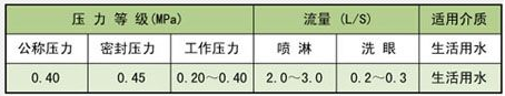 生水加热器