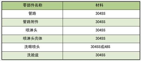 生水加热器