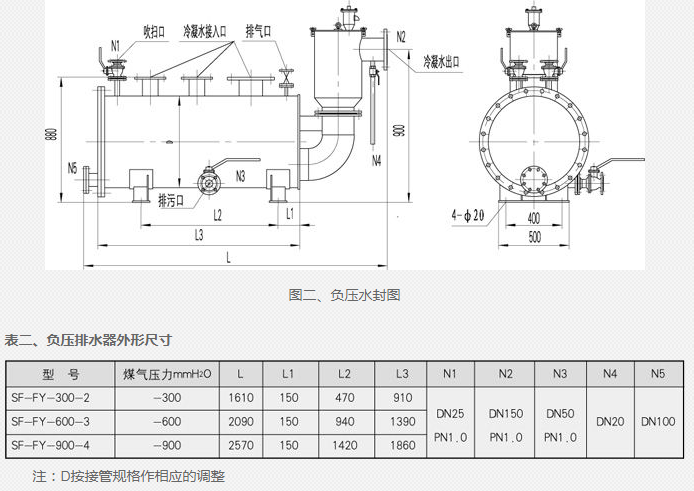 生水加热器